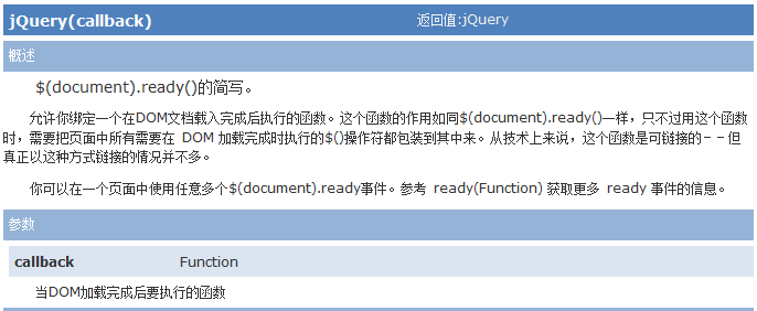 查看图片