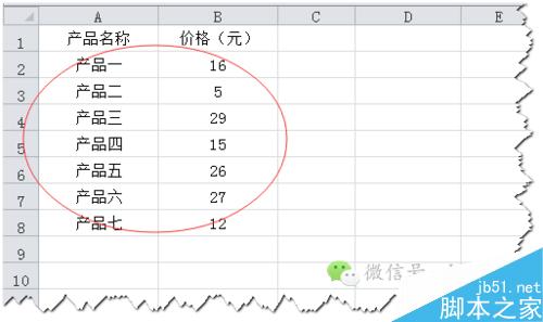 [推荐]Excel中排序之自定义排序的使用技巧