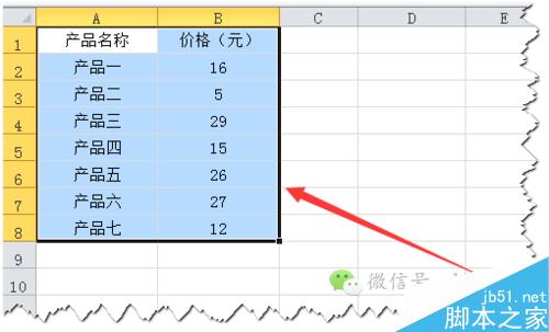 [推荐]Excel中排序之自定义排序的使用技巧