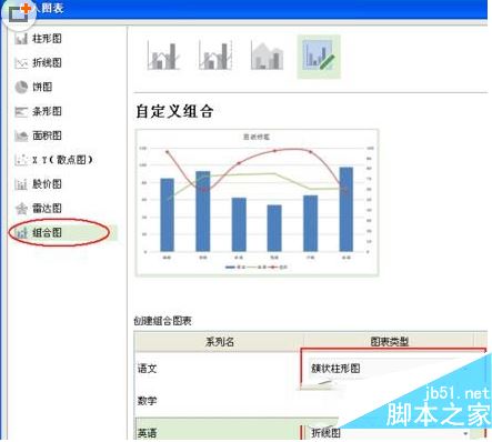 wps表格组合图表怎么制作 wps表格组合图表制作教程4