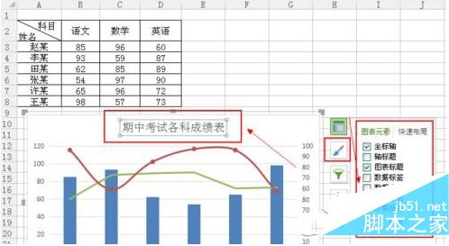 wps表格组合图表怎么制作 wps表格组合图表制作教程5