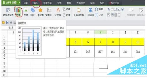 wps表格组合图表怎么制作 wps表格组合图表制作教程8