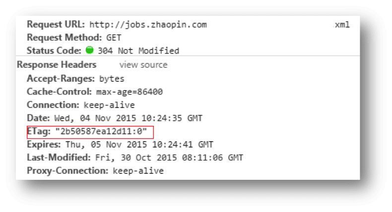 ETag是什么 ETag标准 ETag响应头 httpETag