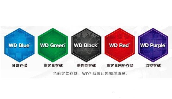 西部数据硬盘绿盘\蓝盘\黑盘\红盘\紫盘的区别