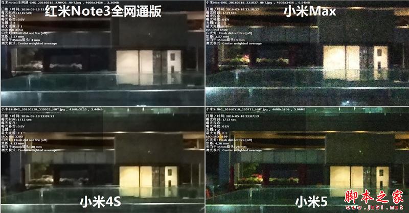 小米Max/小米5/红米Note3/小米4S拍照对比评测