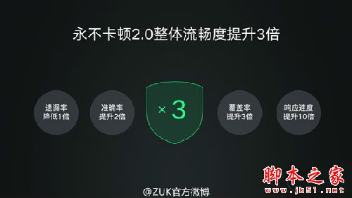 1799元！联想最美小屏旗舰ZUK Z2发布：性价比无敌了