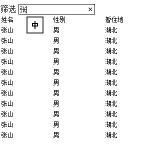 基于jquery实现表格内容筛选功能实例解析