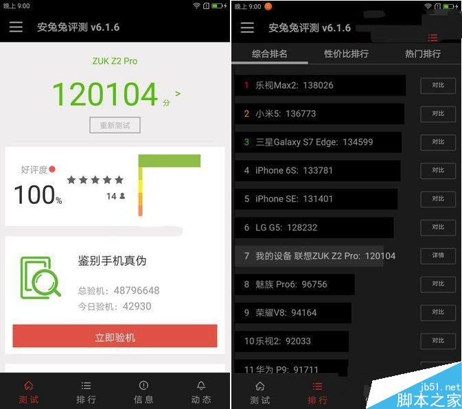 ZUK Z2 Pro跑分多少 安兔兔跑分性能测试