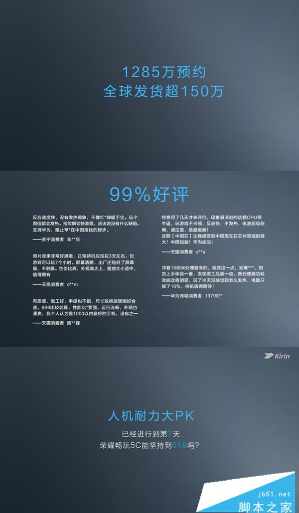 999元超级良心！荣耀畅玩5C全网通版发布