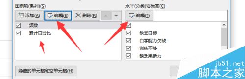 EXCEL制作柏拉图（关键要因图）的详细方法