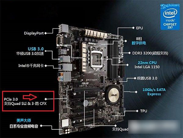 PCI网卡怎么用 插在哪？PCI网卡安装使用教程