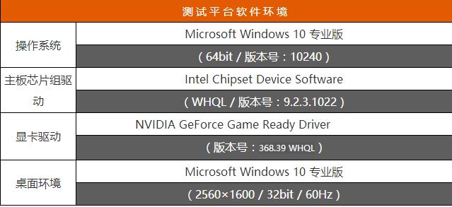 旗舰卡皇 影驰GTX 1080 HOF限量版评测