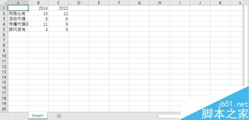 如何转换Excel的行和列