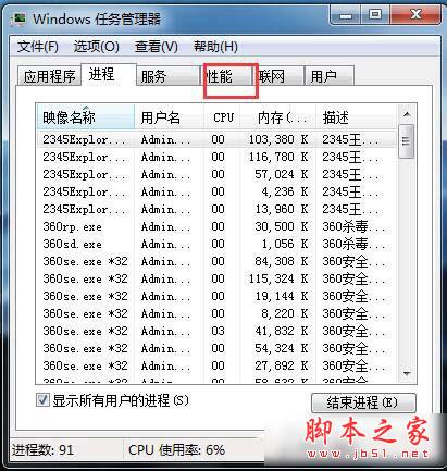 Win7 CPU使用率忽高忽低怎么办？