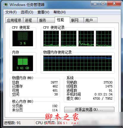 Win7 CPU使用率忽高忽低怎么办？