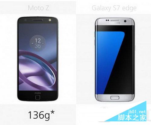 moto z和三星galaxy s7edge对比 三星s7edge和moto z区别3