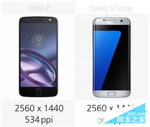 moto z和三星galaxy s7edge对比 三星s7edge和moto z区别7