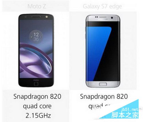 moto z和三星galaxy s7edge对比 三星s7edge和moto z区别12