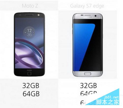 moto z和三星galaxy s7edge对比 三星s7edge和moto z区别14