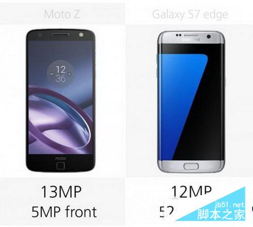 moto z和三星galaxy s7edge对比 三星s7edge和moto z区别19