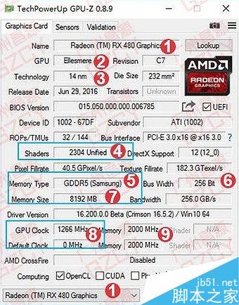 AMD RX 480规格参数曝光：2304个流处理器”