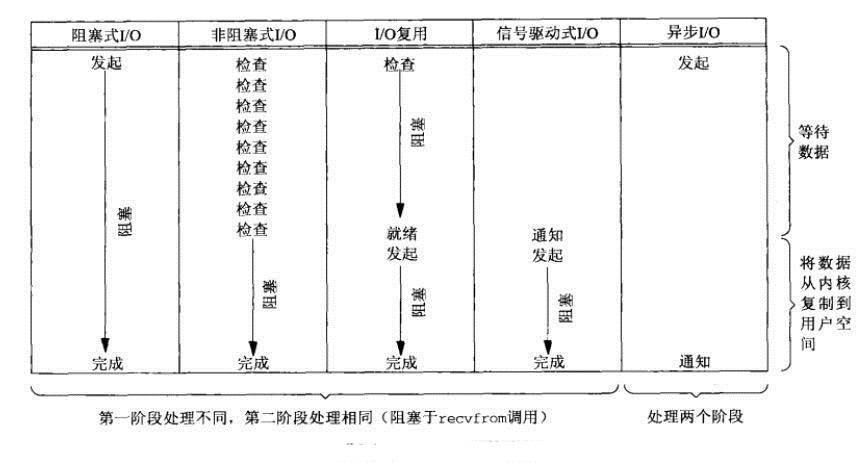 查看图片