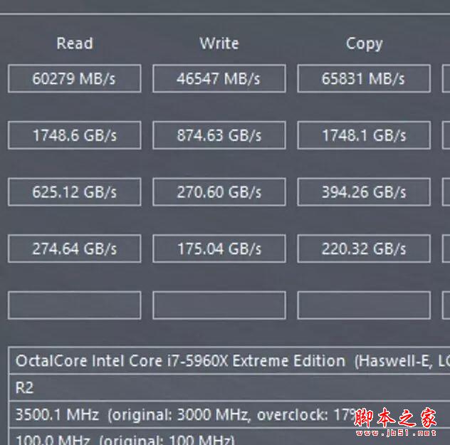 发烧神器！i7-6950X/6900K/6800K深度测试