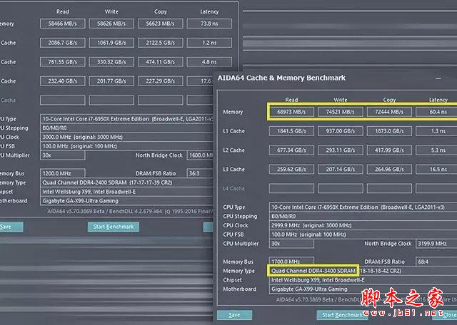 发烧神器！i7-6950X/6900K/6800K深度测试