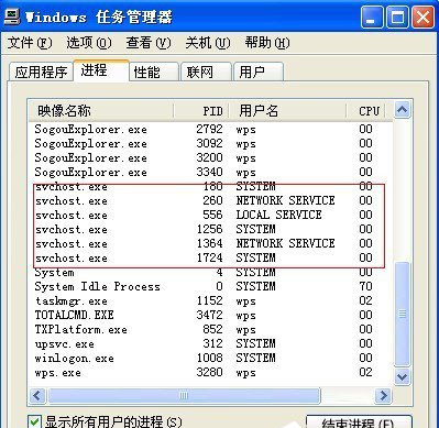 WinXP系统电脑开机提示svchost.exe出错的原因及解决办法