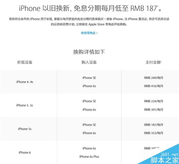 苹果良心！iPhone以旧换新大升级：小米也能换