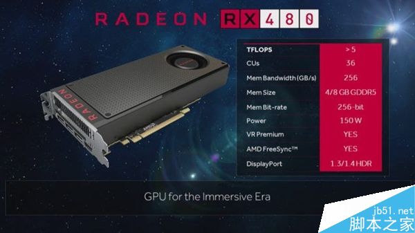 AMD 16.7.1新驱动发布:RX 480显卡PCI-E总线供电正常”