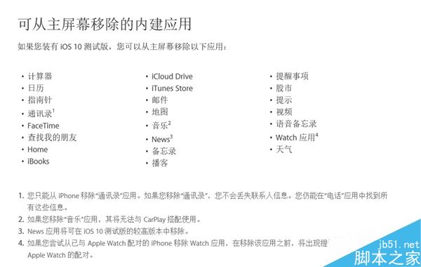 升级iOS 10之后：这23款iPhone内置应用都能删除了