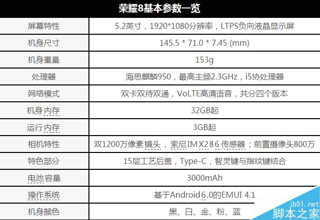 华为荣耀8价格表图片