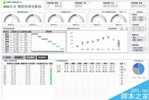 如何用Excel轻松做销售选择题？