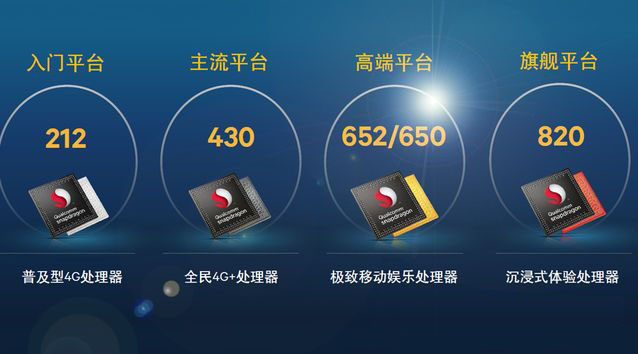 性能如何 vivo x7 Plus跑分评测