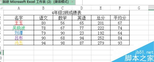 excel表格按字体颜色排序？