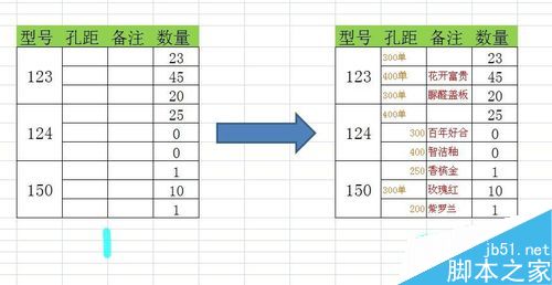 EXCEL中如何制作下拉菜单，数据有效性设置