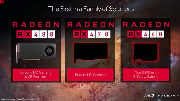 AMD RX 470/RX 460性价比怎么样？RX 470/460显卡售价及规格汇总”