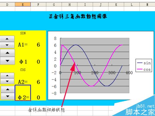 如何利用excel制作动态正余弦函数图像