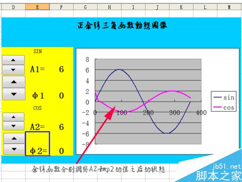 如何利用excel制作动态正余弦函数图像