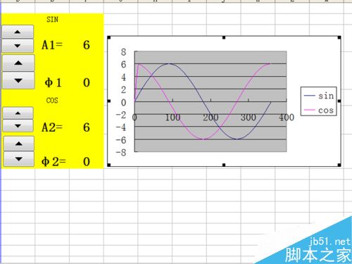 如何利用excel制作动态正余弦函数图像