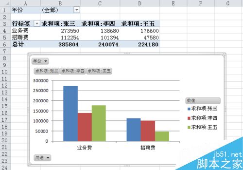 如何用EXCEL创建数据透视图