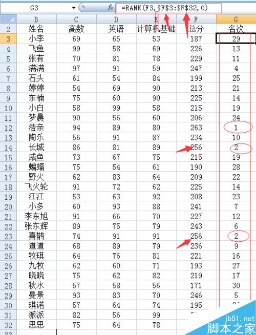 怎么快速制作一份成绩表？