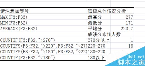 怎么快速制作一份成绩表？