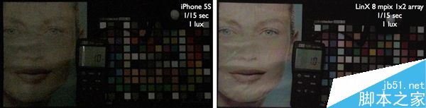 iPhone 7 Plus的双摄像头到底如何？超厉害！