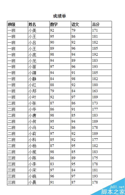 打印时让表格标题在每页重复出现