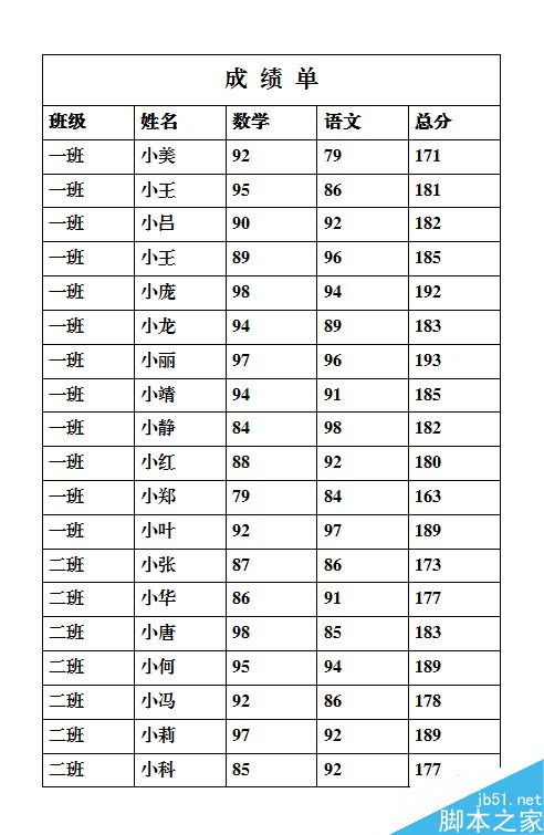 打印时让表格标题在每页重复出现