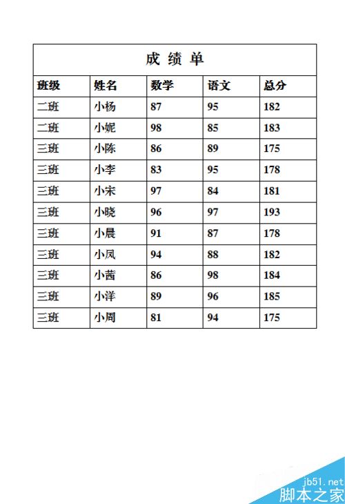 打印时让表格标题在每页重复出现