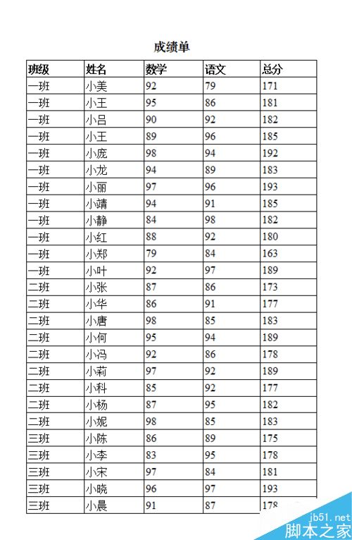 打印时让表格标题在每页重复出现