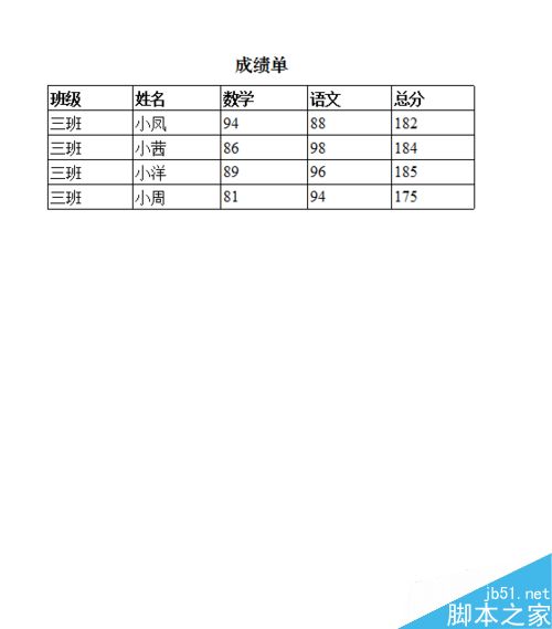 打印时让表格标题在每页重复出现